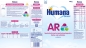 Preview: Humana AR Expert 400g (15 boxes)